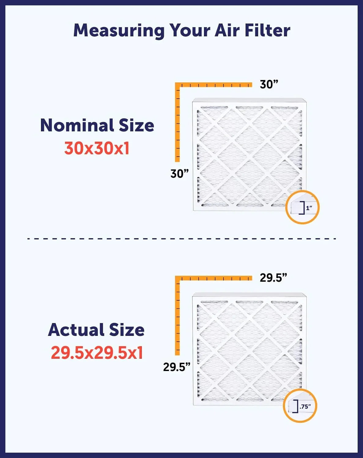 Filter King 28x13.5x1 Air Filter | 4-PACK | MERV 8 HVAC Pleated A/C Furnace Filters | MADE IN USA | Actual Size: 28 x 13.5 x .75"