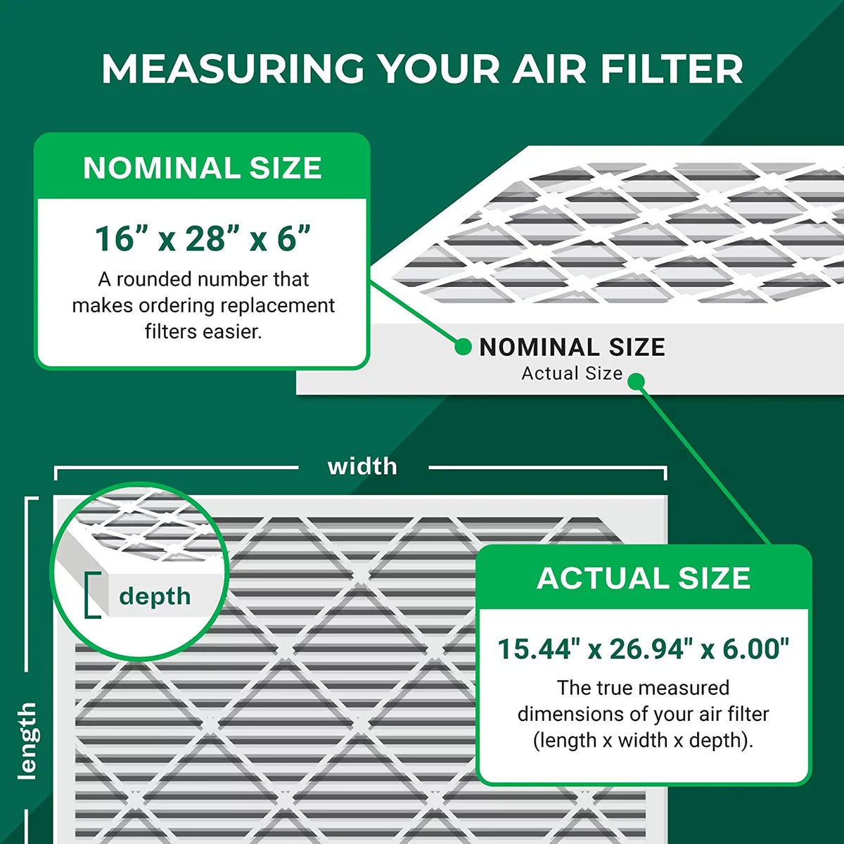 Filterbuy 16x28x6 MERV 13 Pleated HVAC AC Furnace Air Filters for Aprilaire Space-Gard 2400 (4-Pack)