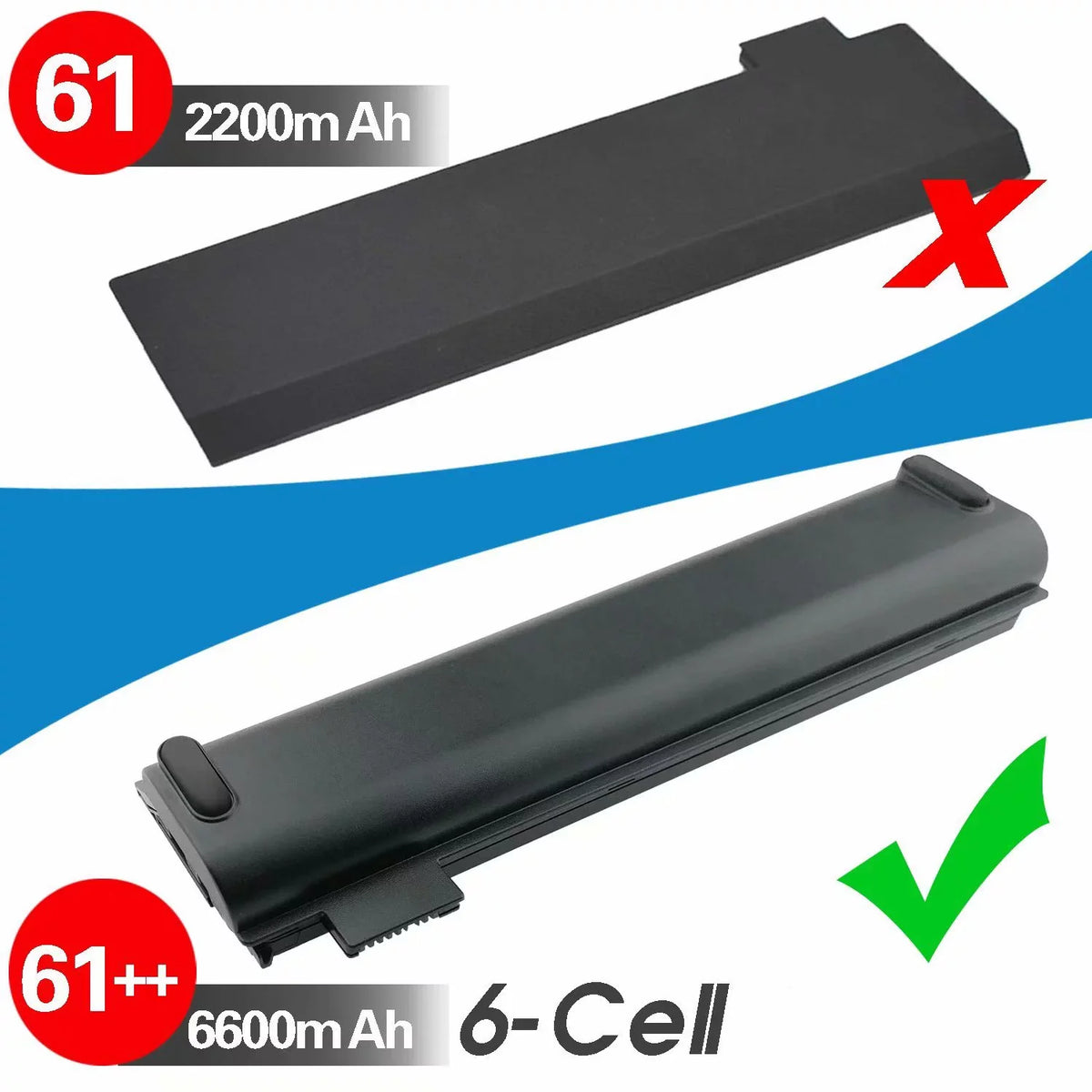 EBK 61++ Replacement Laptop Battery Compatible with Lenovo ThinkPad A475 A485 TP25 P51S P52S T470 T480 T570 T580 Series 01AV492 01AV427 01AV428 (10.8V 72Wh)