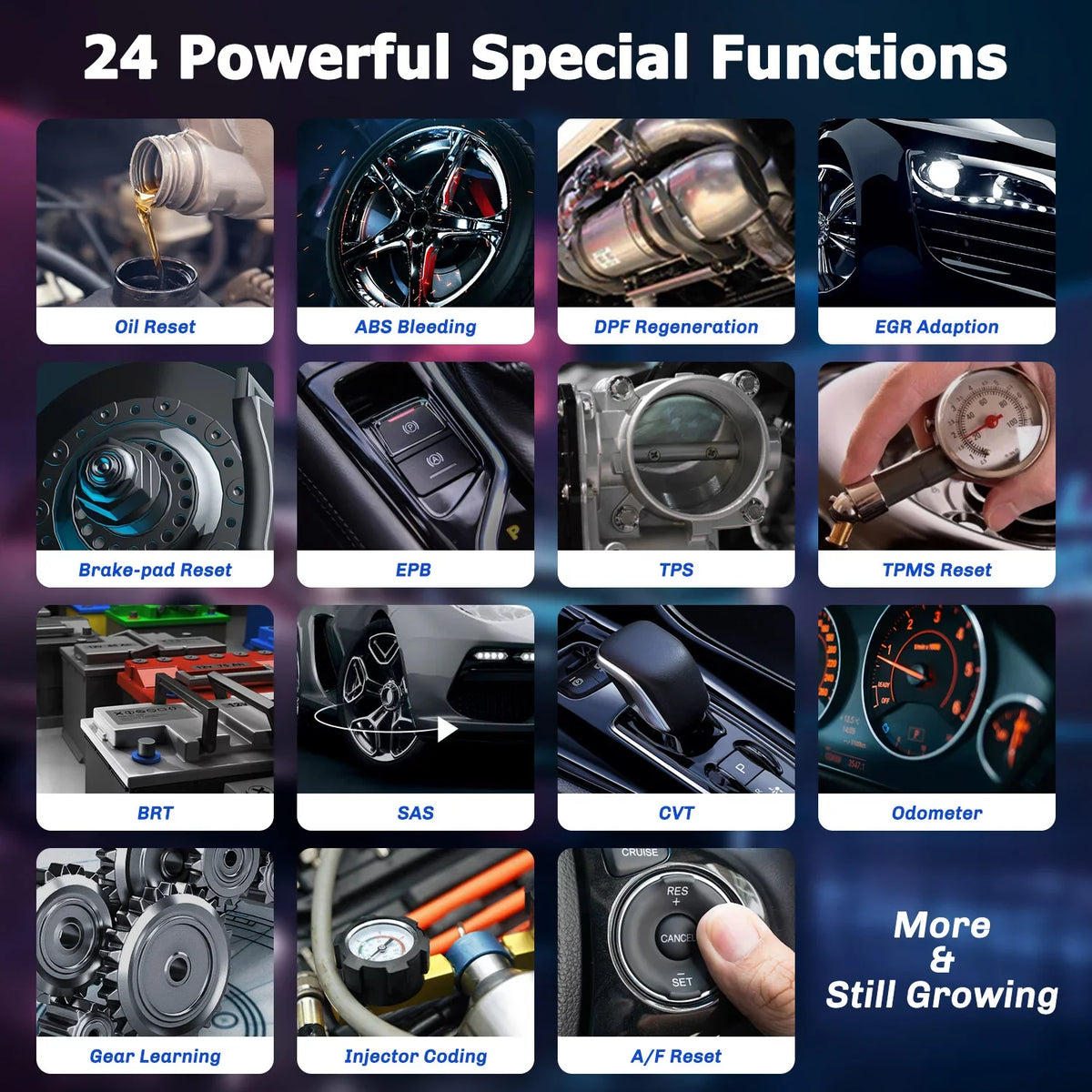 FOXWELL GT60 Advanced Automotive Diagnostic Tool Car Scanner All System Check, 24 Reset Services OBDII Code Reader Full OBD Functions OBD2 Scanner Auto Scan Tool EOBD OBD Automotive Analyzer