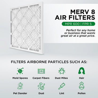 Pamlico Air 15x20x1 MERV 8 Pleated AC Furnace Air Filters. Case of 12. Actual Size: 14-1/2 x 19-1/2 x 3/4