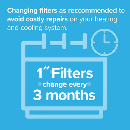 Filtrete 16x24x1, AC Furnace Air Filter, MPR 1500, Healthy Living Ultra Allergen, 6-Pack (exact dimensions 15.81 x 23.81 x 0.78)