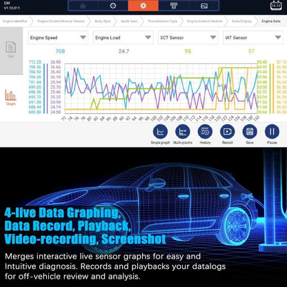 FOXWELL GT60 Advanced Automotive Diagnostic Tool Car Scanner All System Check, 24 Reset Services OBDII Code Reader Full OBD Functions OBD2 Scanner Auto Scan Tool EOBD OBD Automotive Analyzer