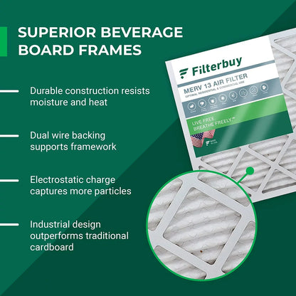 Filterbuy 20x30x1 MERV 13 Pleated HVAC AC Furnace Air Filters (2-Pack)