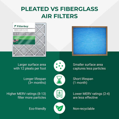 Filterbuy 12x24x2 MERV 8 Pleated HVAC AC Furnace Air Filters (12-Pack)