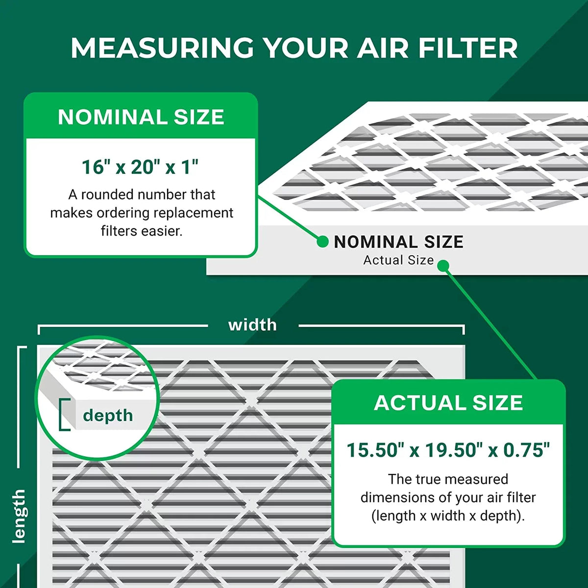 Filterbuy 16x20x1 MERV 8 Odor Eliminator Pleated HVAC AC Furnace Air Filters with Activated Carbon (6-Pack)
