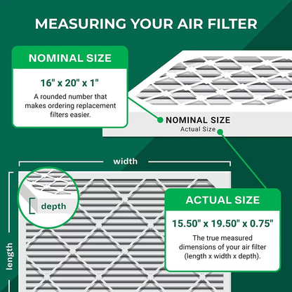 Filterbuy 16x20x1 MERV 8 Odor Eliminator Pleated HVAC AC Furnace Air Filters with Activated Carbon (6-Pack)