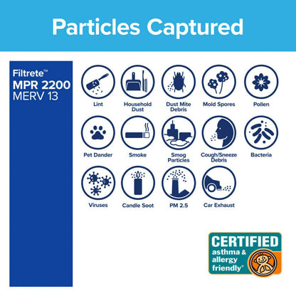 Filtrete 16x25x1 Smart Air Filter, MPR 2200 MERV 13, Premium Allergen & Home Pollutants, Captures Smoke, Bacteria and Viruses, 1 Filter