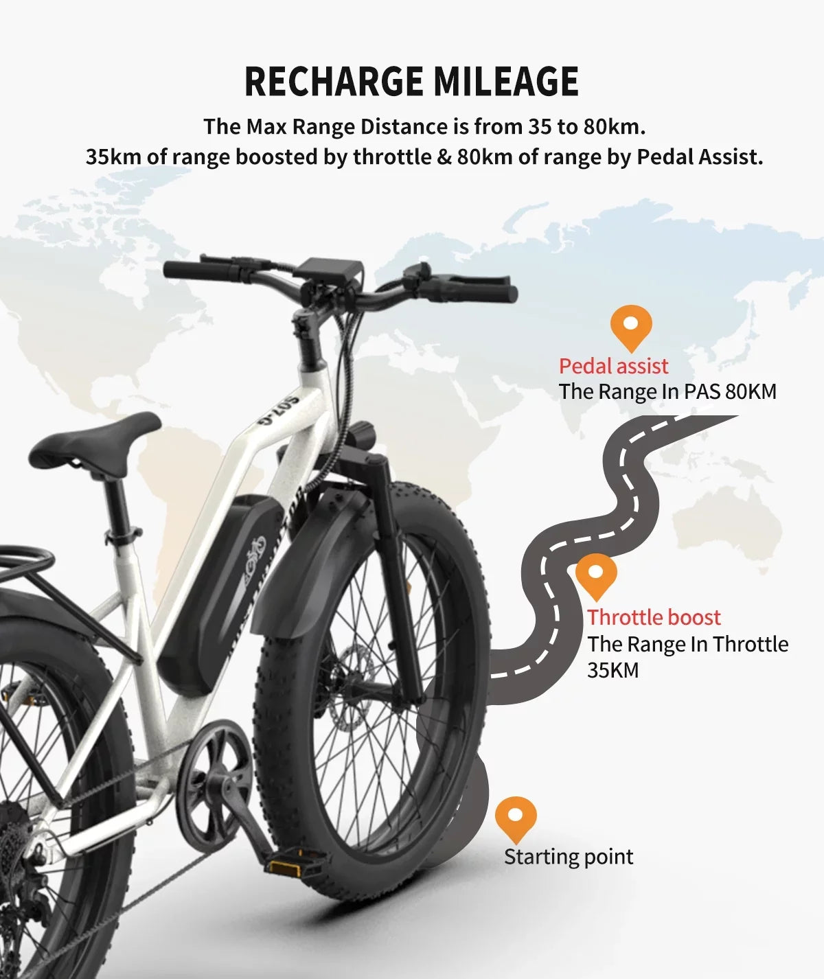 Kmowoo 26inch 750W Electric Two-wheeler Fat Tire P7 48V 13AH Removable Lithium Battery for Adults with Detachable Rear Rack Fender(White)S07-G