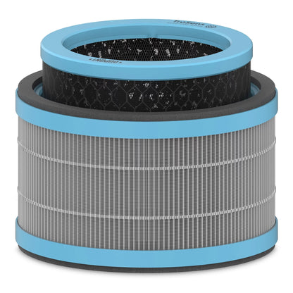 DuPont Allergy & Flu Anti-viral True HEPA Filter for TruSens Small Air Purifier