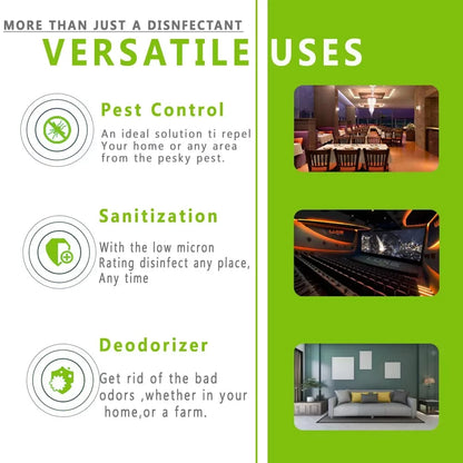 Smart Fog Machine Best for Home, Car, Office & Retail Indoor/Outdoor Portable House Sterilization Atomizer.