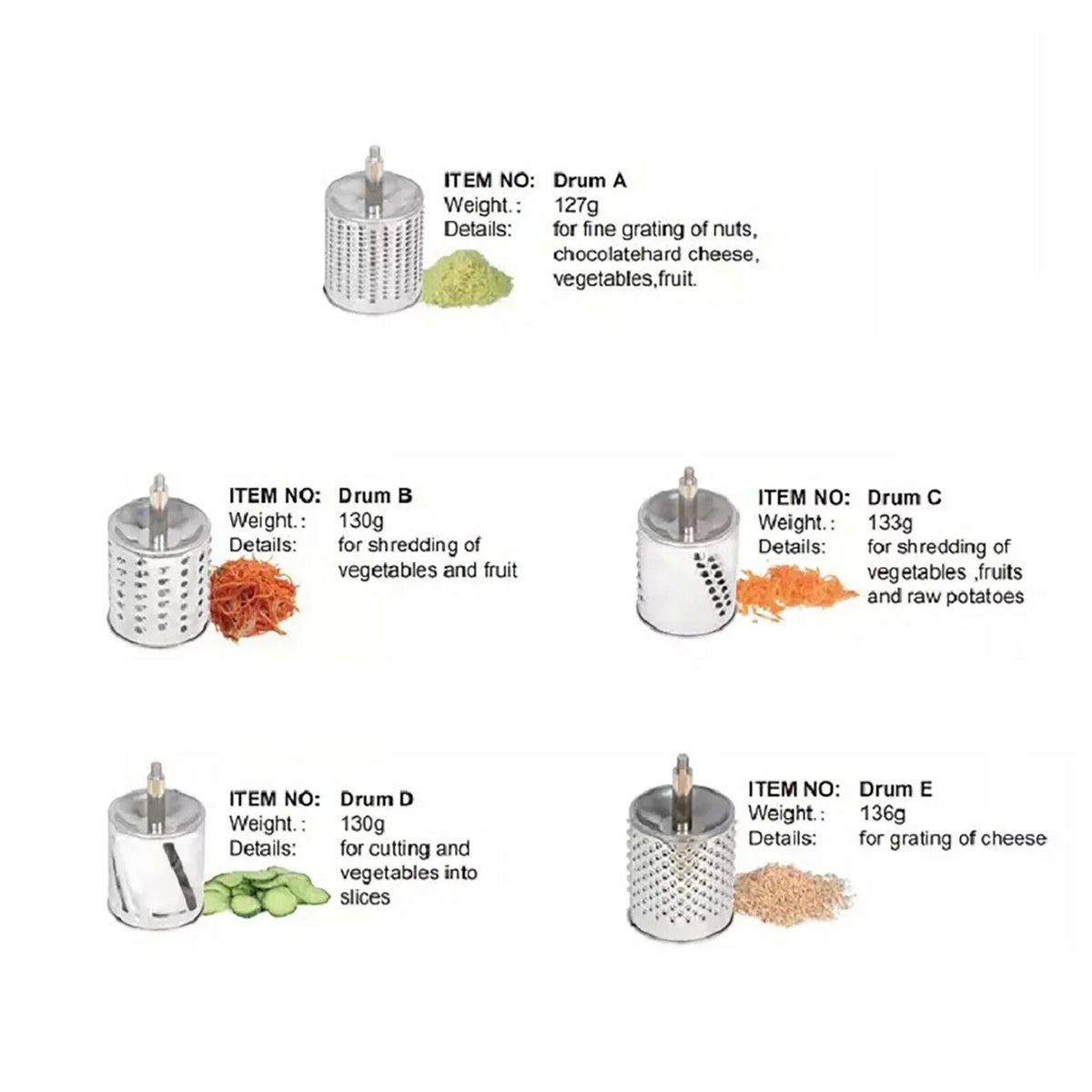 OUKANING Stainless Steel Cheese Food Grater Rotary Drum Slicer Shredder Grinder with 5 Blades