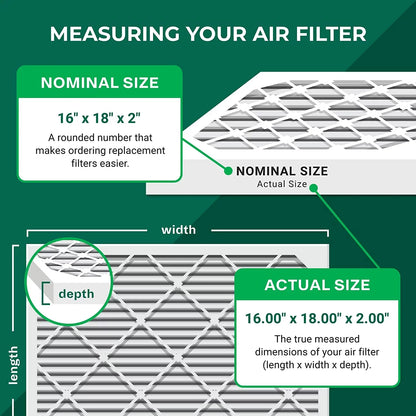 Filterbuy 16x18x2 MERV 11 Pleated HVAC AC Furnace Air Filters (5-Pack)