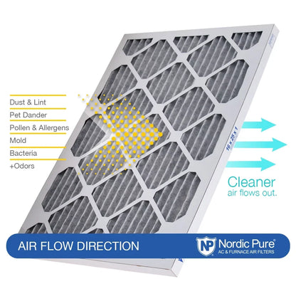 20x20x1 (19_1/2x19_1/2) Furnace Air Filters MERV 8 Pleated Plus Carbon 12 Pack