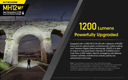 Combo: Nitecore MH12 V2 CREE XP-L2 V6 LED Flashlight -1200 Lumens -21700 Battery (Included) w/LR10 USB Rechargeable Pocket Utility Light +Eco-Sensa USB Cable