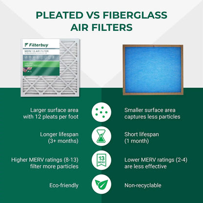Filterbuy 16x28x6 MERV 13 Pleated HVAC AC Furnace Air Filters for Aprilaire Space-Gard 2400 (4-Pack)