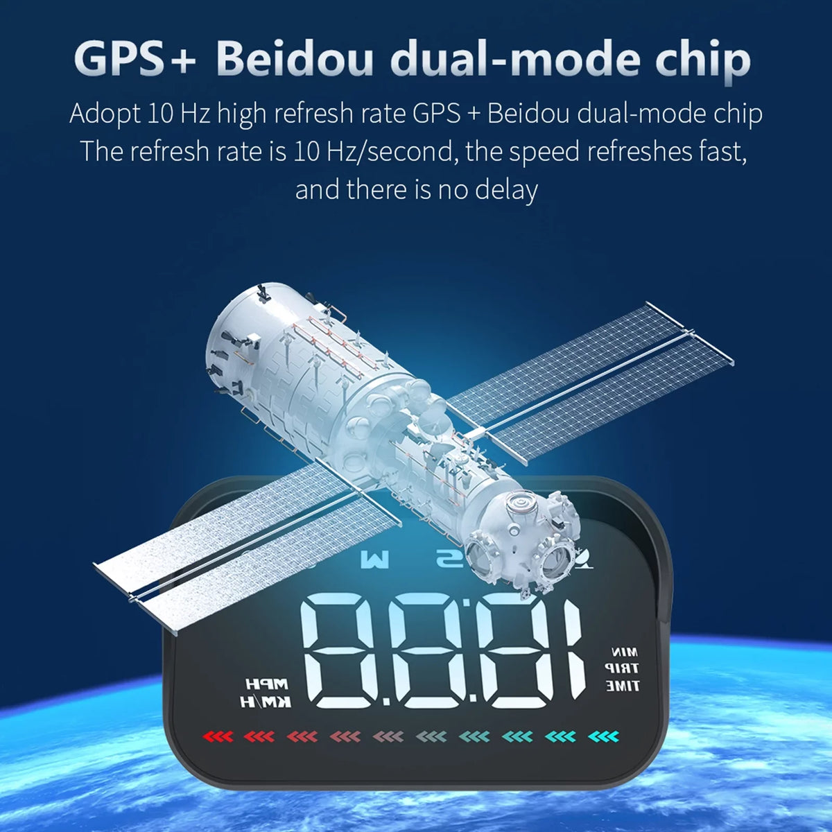 Nebublu Heads-Up Display Digital Speedometer, Car GPS Speed & Direction, Travel Time, Distance, Ambient Light, Overspeed Alarm