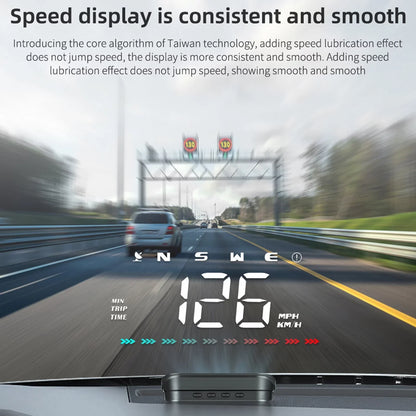 Nebublu Heads-Up Display Digital Speedometer, Car GPS Speed & Direction, Travel Time, Distance, Ambient Light, Overspeed Alarm