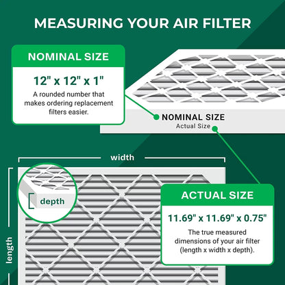 Filterbuy 12x12x1 MERV 8 Odor Eliminator Pleated HVAC AC Furnace Air Filters with Activated Carbon (4-Pack)