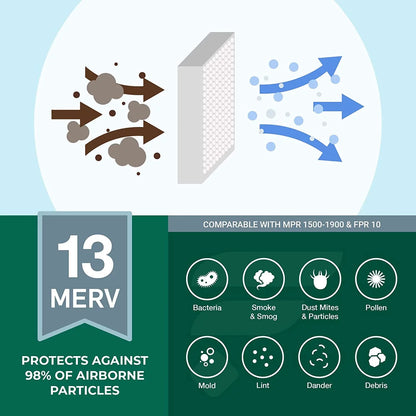 Filterbuy 12x18x4 MERV 13 Pleated HVAC AC Furnace Air Filters (2-Pack)