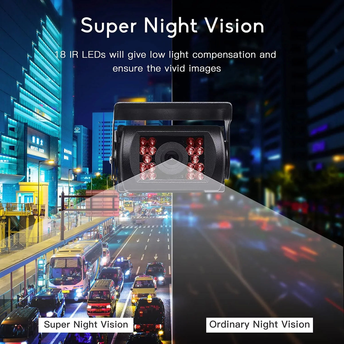 Car Reversing Camera Kit 7" TFT LCD Monitor 12V-24V Night Vision Waterproof RearView Backup Camera