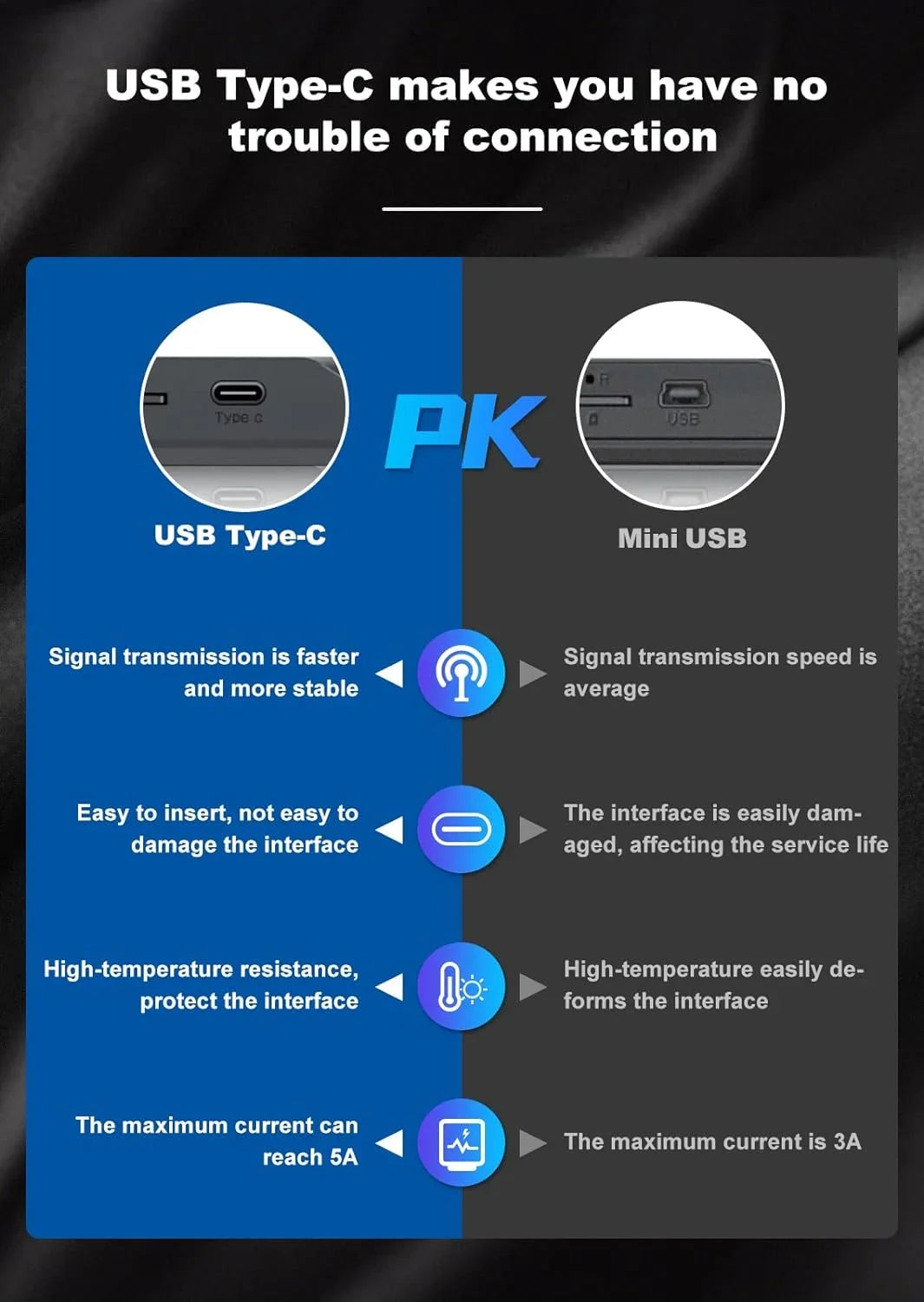 JOMISE K17 Dash Cam 4K GPS 12" Rear View Mirror Camera 2160P Ultra HD Front and Rear Night Vision Parking Assistante 64GB Card