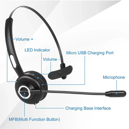 Cushioned Bluetooth Headset, UX-M97 Wireless Headset with Microphone, Wireless Cell Phone Headset with Noise Isolation Mic Charging Base Mute Function for Oppo F9 (F9 Pro) With Charging Dock