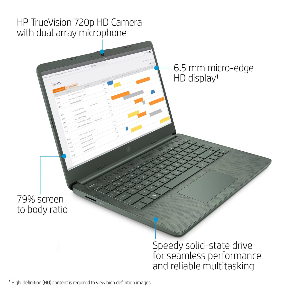 HP 14, Intel Core i5-1035G1, 8GB RAM, 256GB SSD, DIGI CAMO Laptop