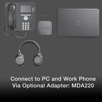 Plantronics Voyager 8200-UC Stereo Bluetooth Headset | USB Dongle | #208769-01 | Bonus AC Charger
