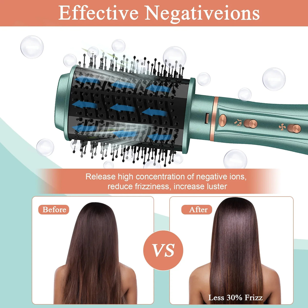 Pretfy Hair Dryer Brush, 5 in 1 Blow Dryer & Volumizer, Negative Ion Detachable Hot Air Brush Set Hair Styler for Straightening/ Drying/ Curling/ Styling