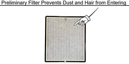 HE400 True HEPA Filter Replacement Activated Carbon Infused Advanced Odor Lock For Shark Air Purifier 4 Fan HE401 HE402 HE405, 3 Packs