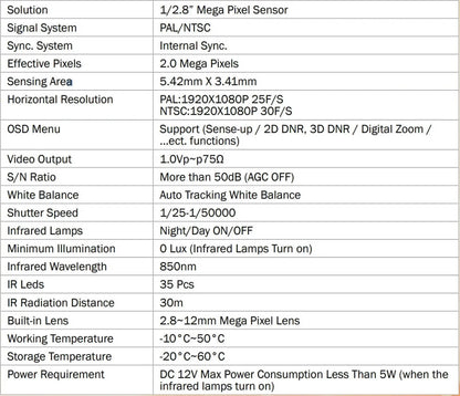 Eyemax TIV-132V-W HD-TVI 1080p IR Vandal DOME Camera 2.8-12mm, 35 IR LED 12V DC