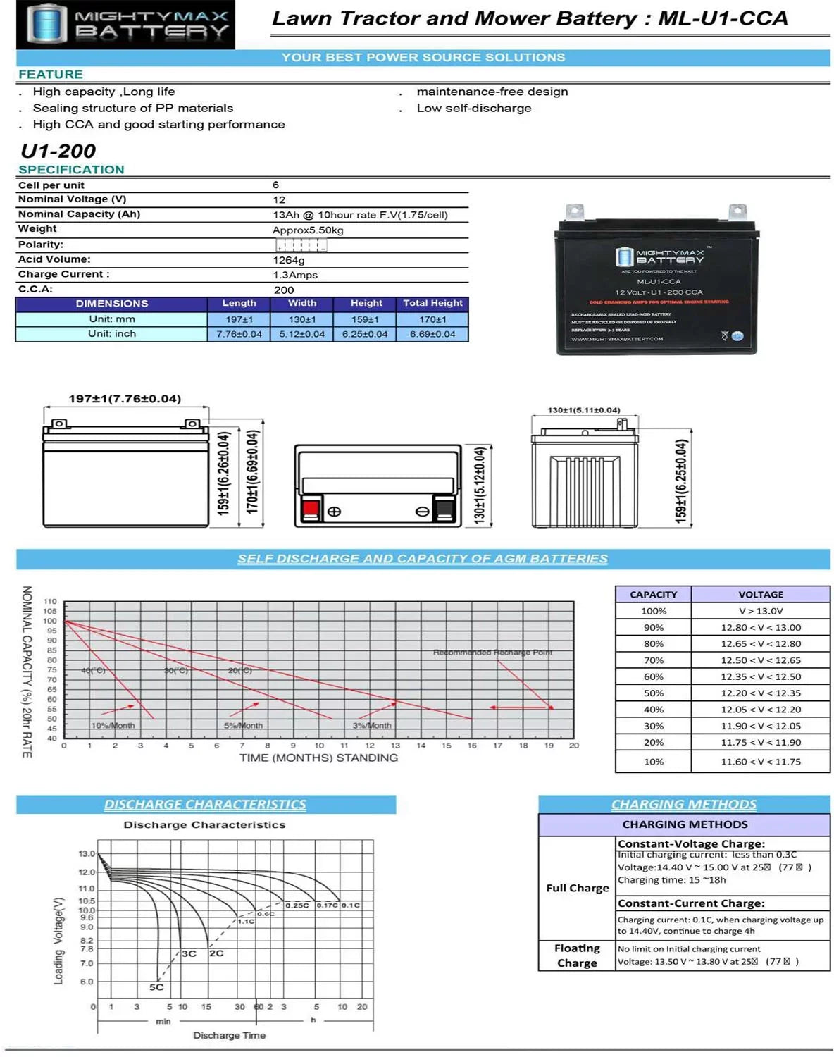 ML-U1 12V 200CCA Battery for Bobcat Textron BZT2000 Walk Behind Mower