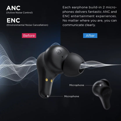HTC True Wireless Earbuds Plus - Active Noise Cancellation IPX5 Water Resistant Bluetooth 5.0 Headphones with ENC, 24-Hour Playtime, Stereo in-Ear Touch Control Wireless Earphones