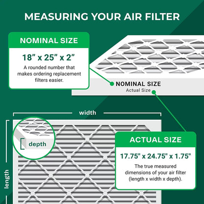 Filterbuy 18x25x2 MERV 13 Pleated HVAC AC Furnace Air Filters (2-Pack)