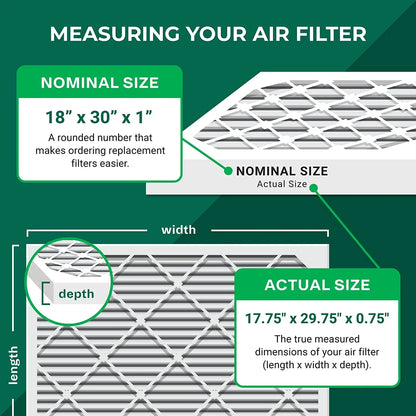 Filterbuy 18x30x1 MERV 8 Odor Eliminator Pleated HVAC AC Furnace Air Filters with Activated Carbon (5-Pack)