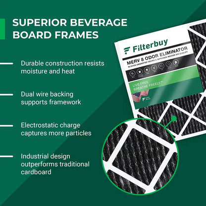 Filterbuy 18x24x1 MERV 8 Odor Eliminator Pleated HVAC AC Furnace Air Filters with Activated Carbon (6-Pack)