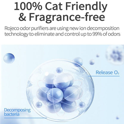 Pets Deodorization Rechargeable Deodorizer Air Cleaner Smart Cat Odor Purifier