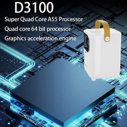 LEXKUYI 5G 4K Support HD Home Theater Cinema Projector WiFi Bluetooth LED Movie Gaming Projector