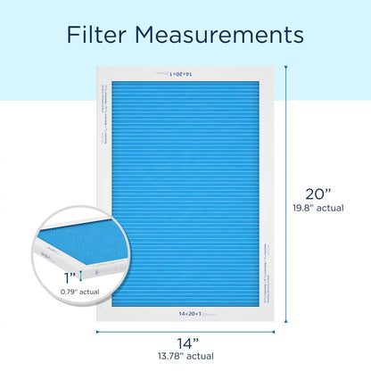 Medify Air 14x20x1 Pleated Filter 95% Particles HEPA Air Cleaning (MERV 13, 2-Pack)