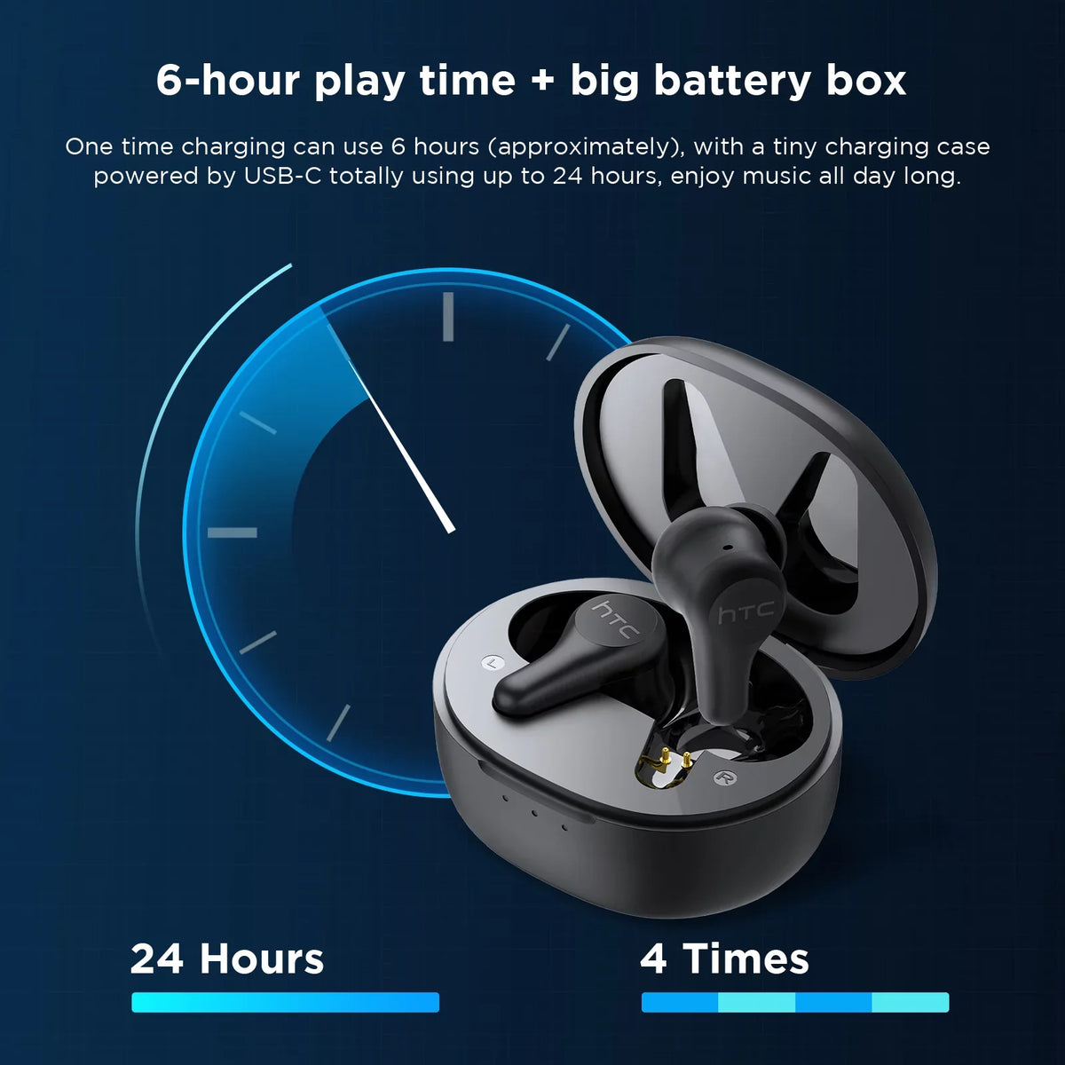 HTC True Wireless Earbuds Plus - Active Noise Cancellation IPX5 Water Resistant Bluetooth 5.0 Headphones with ENC, 24-Hour Playtime, Stereo in-Ear Touch Control Wireless Earphones