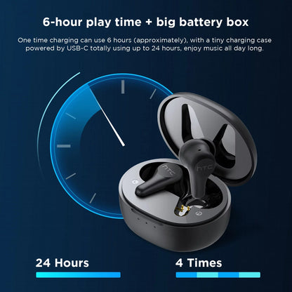 HTC True Wireless Earbuds Plus - Active Noise Cancellation IPX5 Water Resistant Bluetooth 5.0 Headphones with ENC, 24-Hour Playtime, Stereo in-Ear Touch Control Wireless Earphones