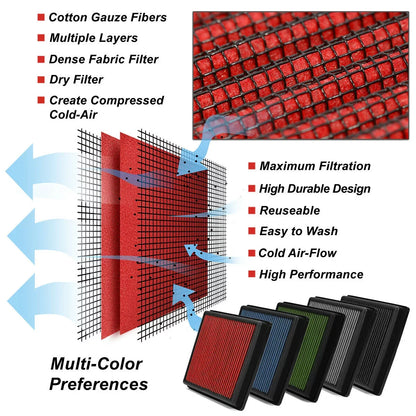 For 17-19 124 Spider 17-19 MX-5 Miata 1.4 Reusable Drop-In Panel Air Filter Red