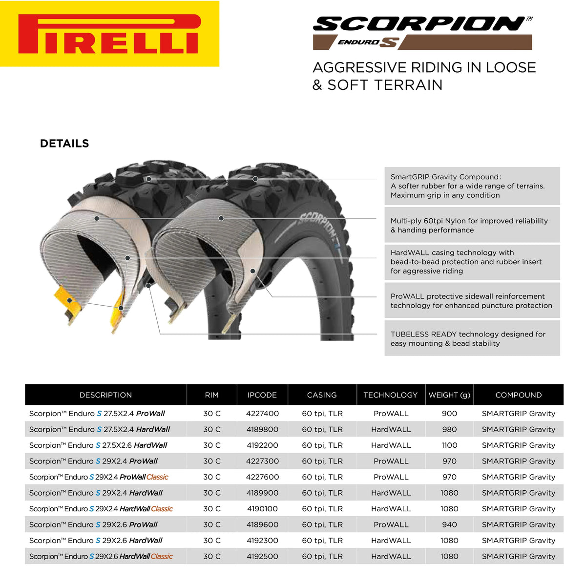 Pirelli Scorpion Enduro S Classic 29" x 2.4 Mountain Bicycle Tire Unmatched Grip and Reliability for Extreme Enduro Riding Tubeless Ready Clincher TLR Enhanced ProWall MTB Casing + SmarTUBE 23/32-622