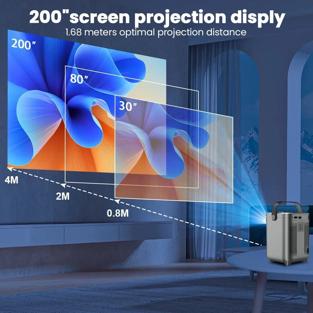 LEXKUYI 5G 4K Support HD Home Theater Cinema Projector WiFi Bluetooth LED Movie Gaming Projector