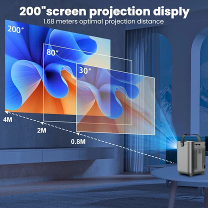 LEXKUYI 5G 4K Support HD Home Theater Cinema Projector WiFi Bluetooth LED Movie Gaming Projector