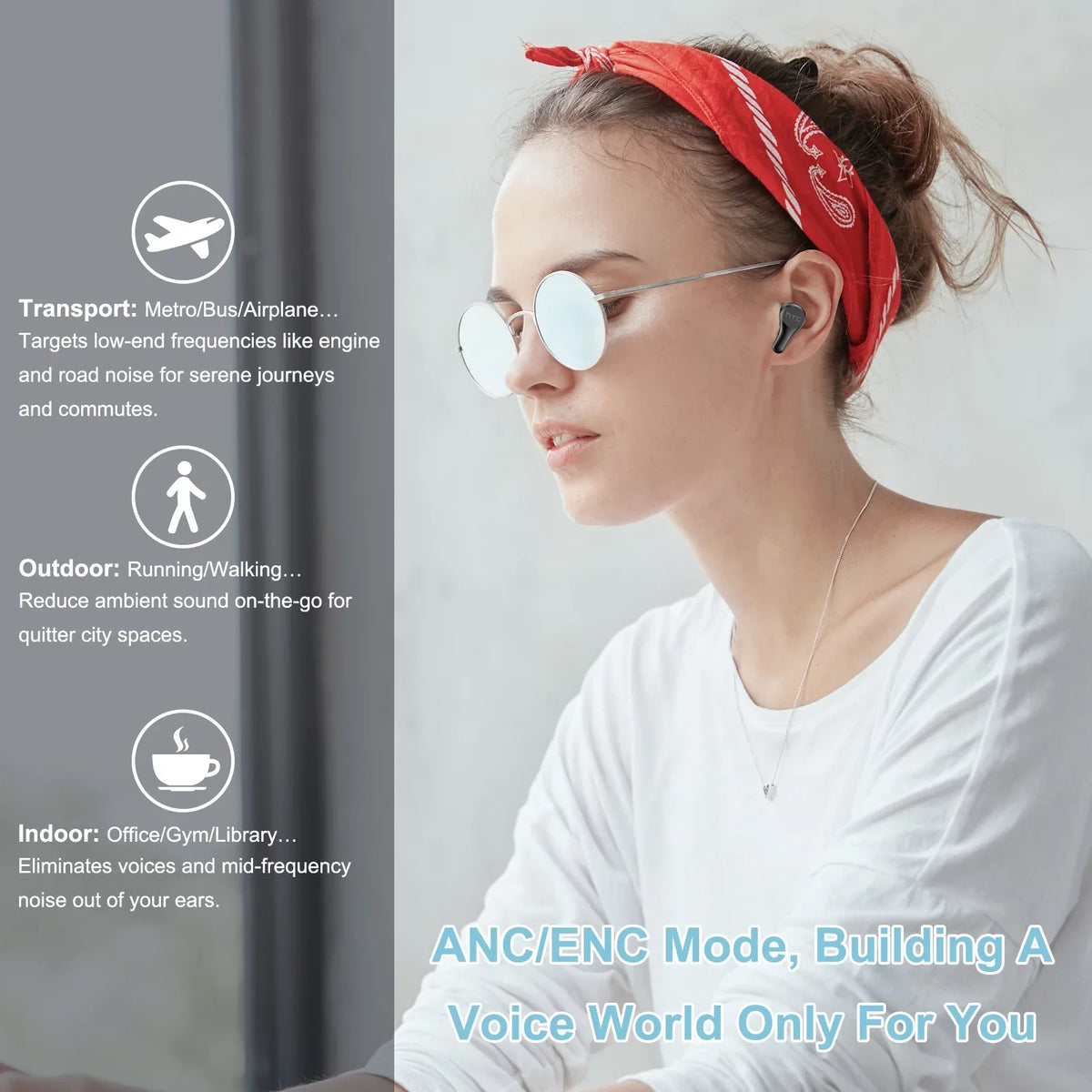 HTC True Wireless Earbuds Plus - Active Noise Cancellation IPX5 Water Resistant Bluetooth 5.0 Headphones with ENC, 24-Hour Playtime, Stereo in-Ear Touch Control Wireless Earphones
