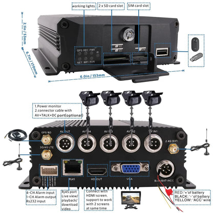 JOINLGO (1TB SSD INCLUED) 4CH GPS 4G WiFi 1080P Truck DVR Camera System Live View on APP/Web/PC with 4pcs Waterproof IR Camera for Fleet/RV