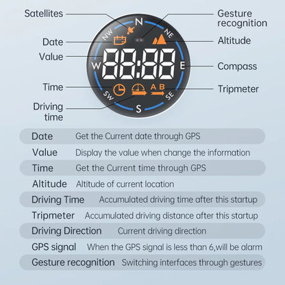 Digital Car GPS Speedometer H600G - Accurate Speed and Altitude Meter with Head-Up Display - Enhance Your Driving Experience with Global Positioning System