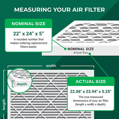 Filterbuy 22x24x5 MERV 8 Pleated HVAC AC Furnace Air Filters for Amana and Goodman (4-Pack)